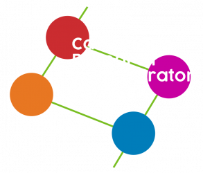 Cambridge Research Administrator Network